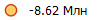 -8.62 ���