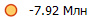 -7.92 ���