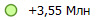 +3,55 ���