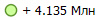 + 4.135 ���