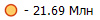 - 21.69 ���