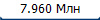 7.960 ���