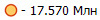 - 17.570 ���