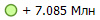 + 7.085 ���