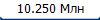 10.250 ���
