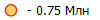 - 0.75 ���