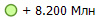 + 8.200 ���