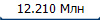 12.210 ���