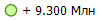 + 9.300 ���