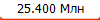 25.400 ���
