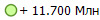 + 11.700 ���