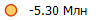 -5.30 ���