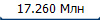 17.260 ���