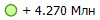 + 4.270 ���