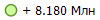 + 8.180 ���
