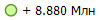 + 8.880 ���