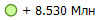 + 8.530 ���