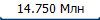 14.750 ���