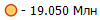 - 19.050 ���