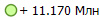 + 11.170 ���