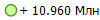 + 10.960 ���