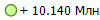 + 10.140 ���