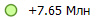 +7.65 ���