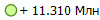 + 11.310 ���