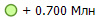 + 0.700 ���