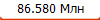 86.580 ���