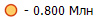 - 0.800 ���