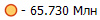 - 65.730 ���