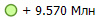+ 9.570 ���