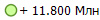 + 11.800 ���
