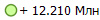 + 12.210 ���