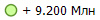 + 9.200 ���
