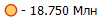 - 18.750 ���