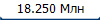 18.250 ���