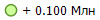 + 0.100 ���