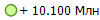 + 10.100 ���