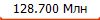 128.700 ���
