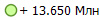 + 13.650 ���