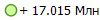 + 17.015 ���