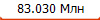 83.030 ���
