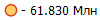 - 61.830 ���
