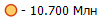 - 10.700 ���