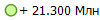 + 21.300 ���