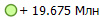 + 19.675 ���