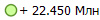 + 22.450 ���