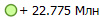 + 22.775 ���